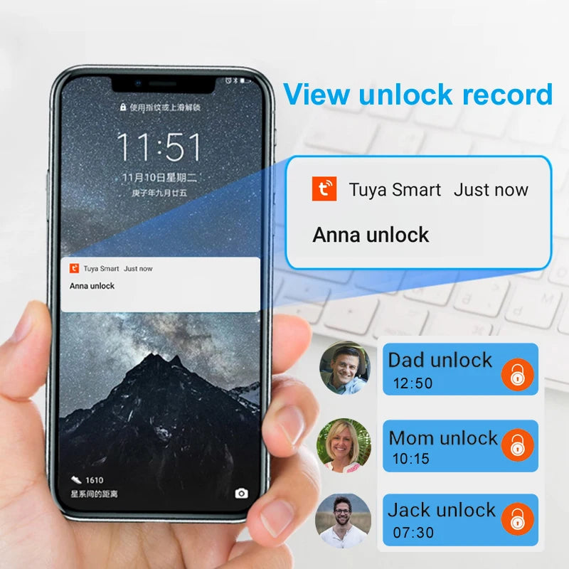 1  Advanced  Fingerprint Waterproof Smart Padlock