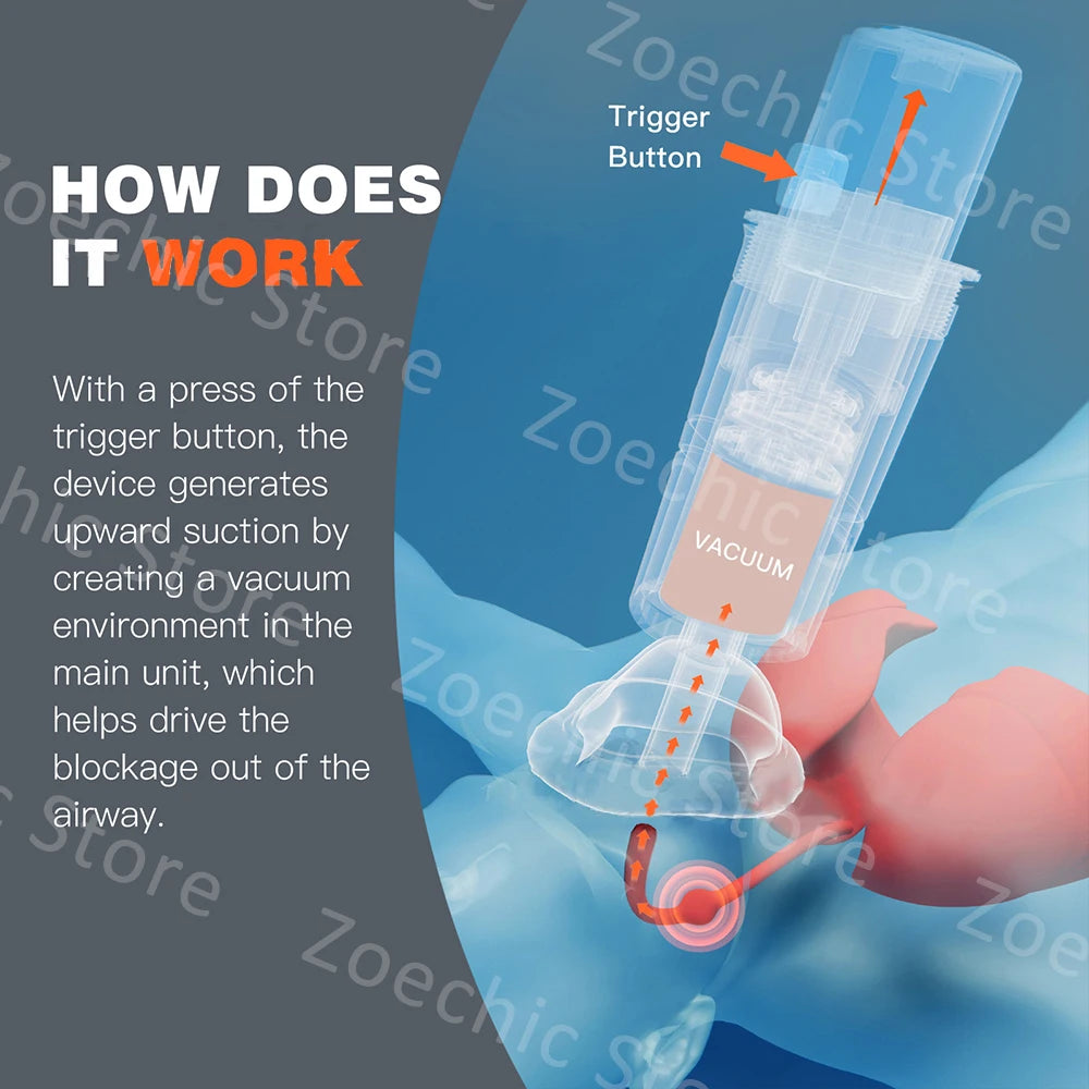Auto Choking Rescue Device