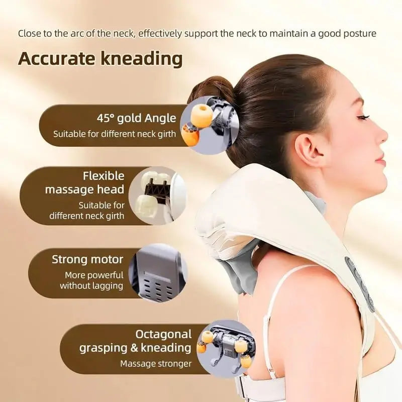 1 Massager with Heat,Muscle Pain Relief