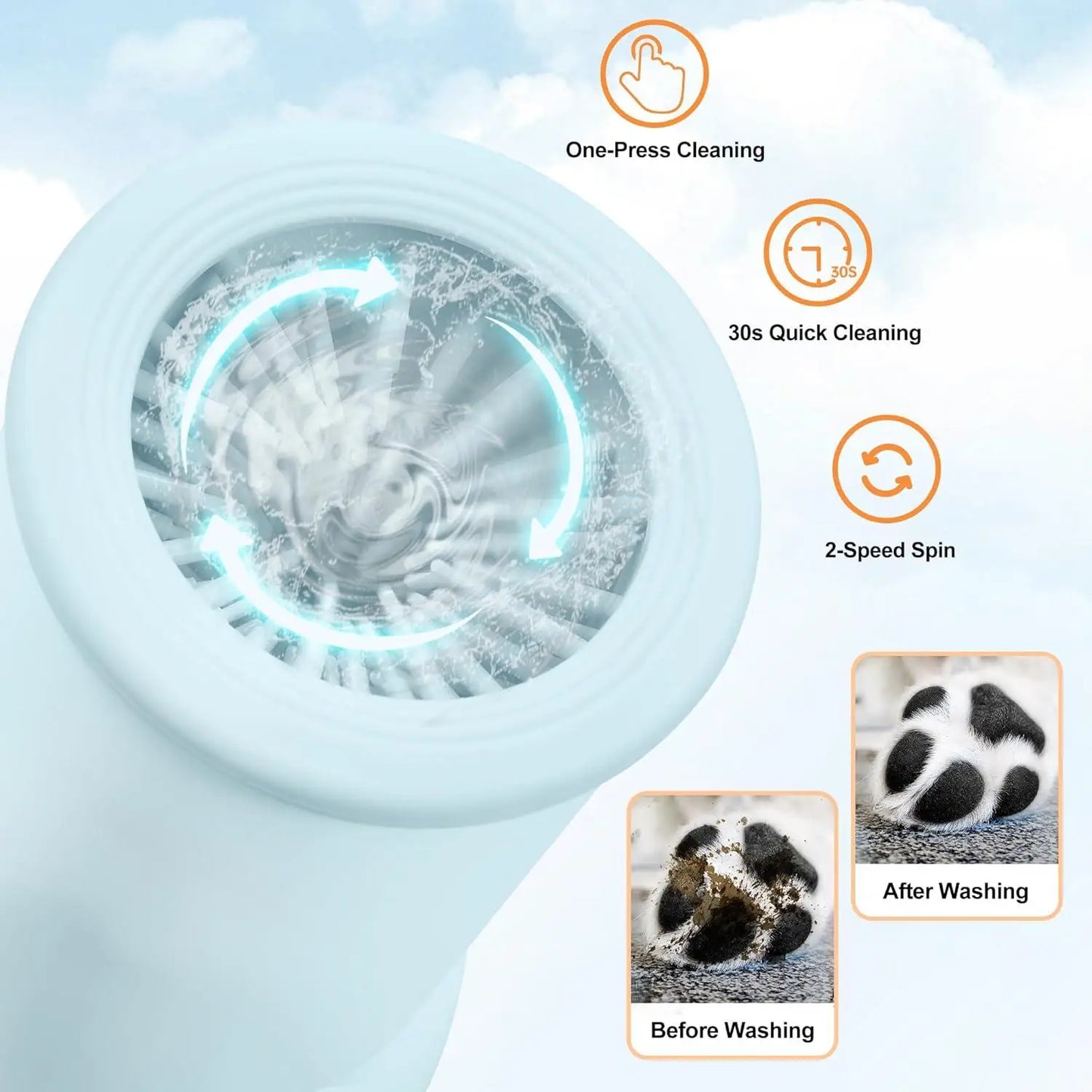 Automatic Dog Paw Cleaner And Massager