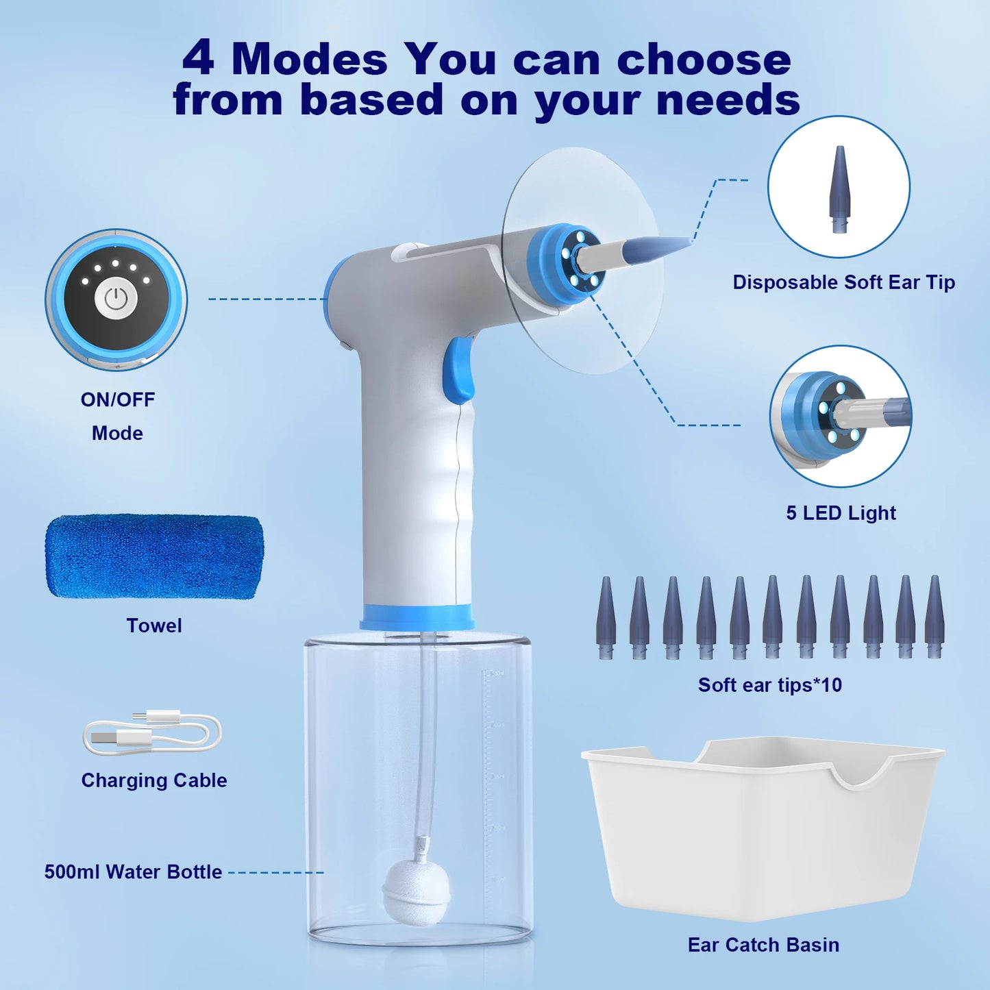 1  Ear Wax Removal Tool