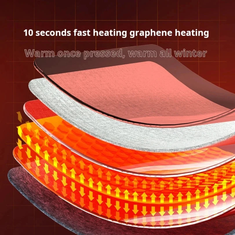 1  Automatic Foldable Heater