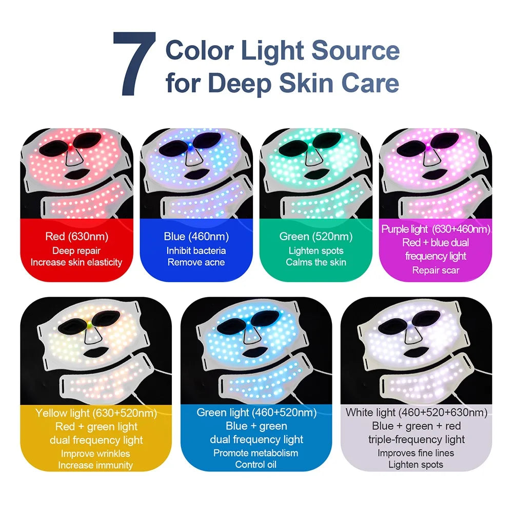 Silicone LED Mask Face Therapy