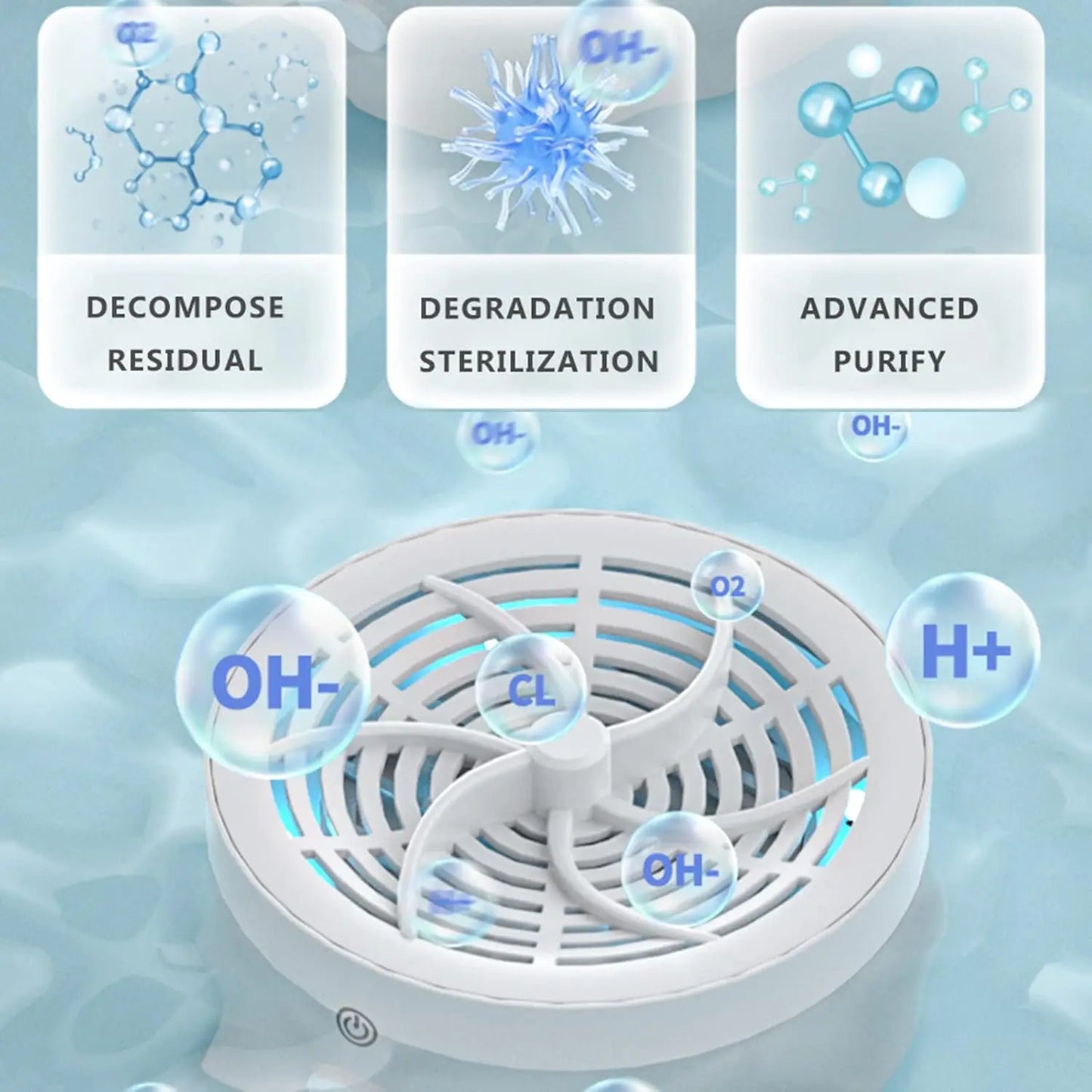 1 Automatic Fruit Vegetable Washing Machine