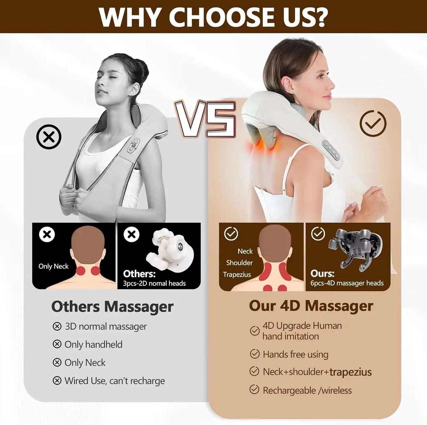 1 Massager with Heat,Muscle Pain Relief