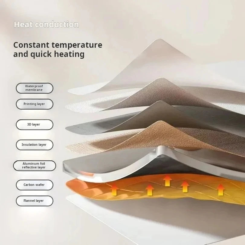 1  Automatic Foldable Heater