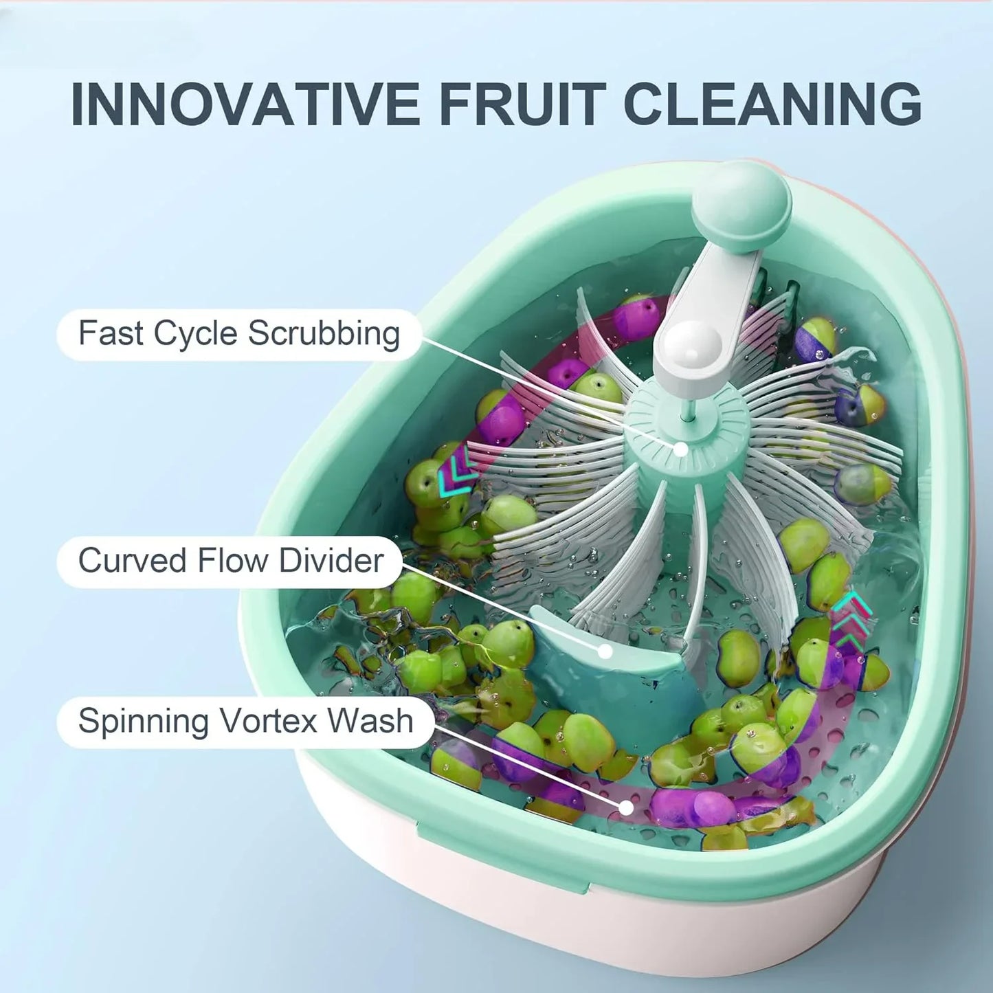 Fruit Washer Hand-free Fruit and Vegetable Washer