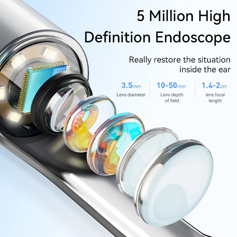 1 Camera Ear Cleaning Set