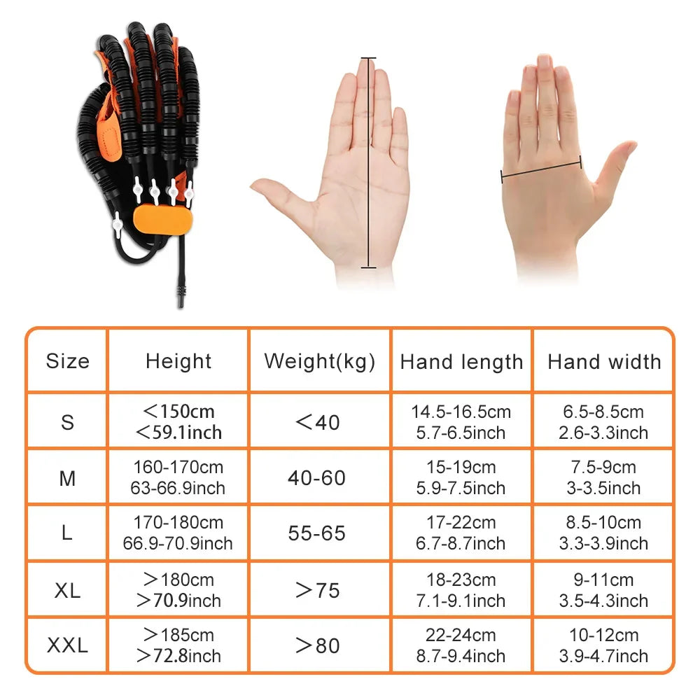 1  Rehabilitation Robot Glove Hand Exerciser